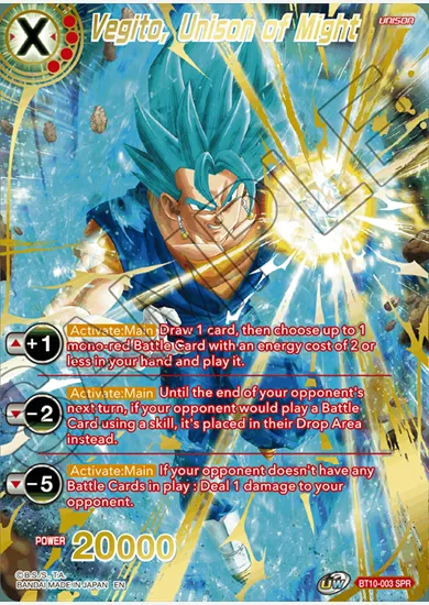 VEGITO, UNISON OF MIGHT