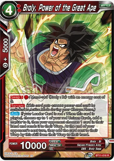 BROLY, POWER OF THE GREAT APE