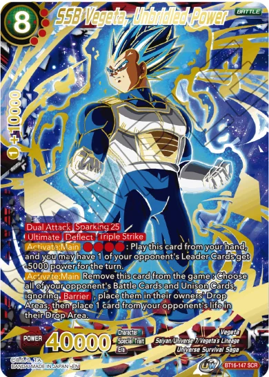 SSB VEGETA, UNBRIDLED POWER