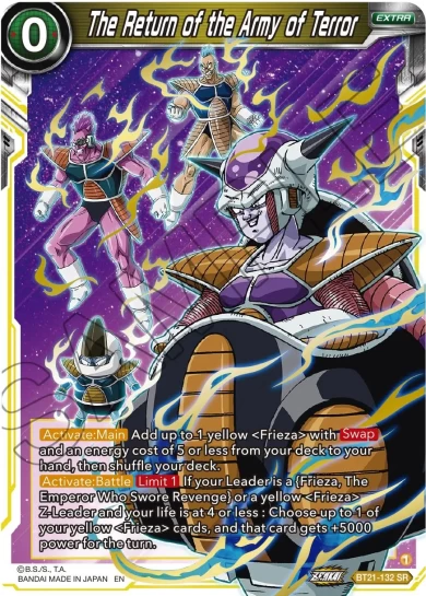 THE RETURN OF THE ARMY OF TERROR