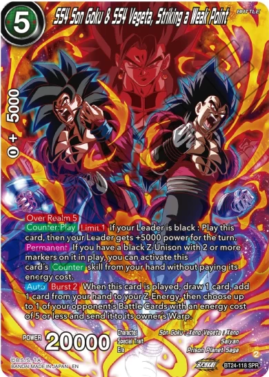 SS4 SON GOKU & SS4 VEGETA, STRIKING A WEAK POINT