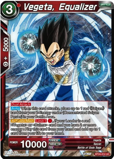 VEGETA, EQUALIZER