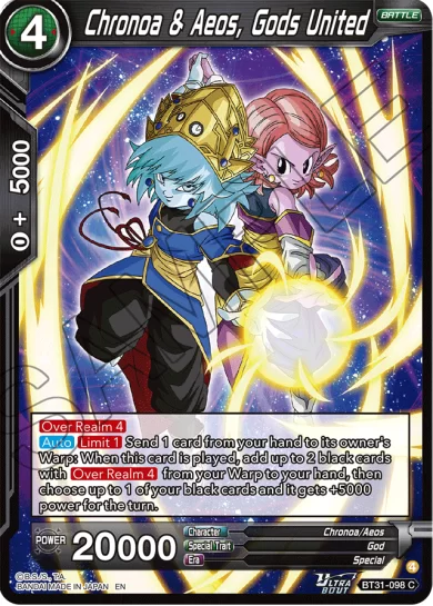 CHRONOA & AEOS, GODS UNITED
