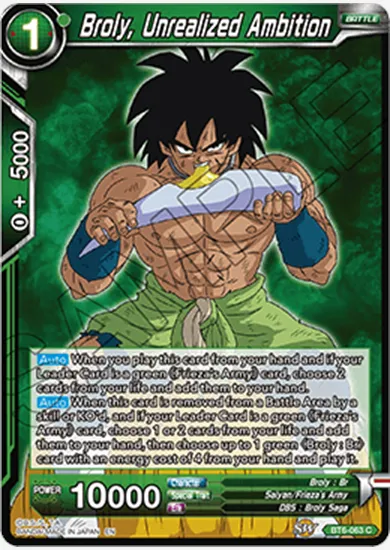 BROLY, UNREALIZED AMBITION