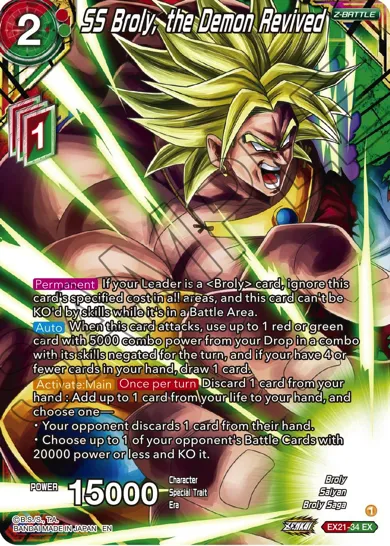 SS BROLY, THE DEMON REVIVED