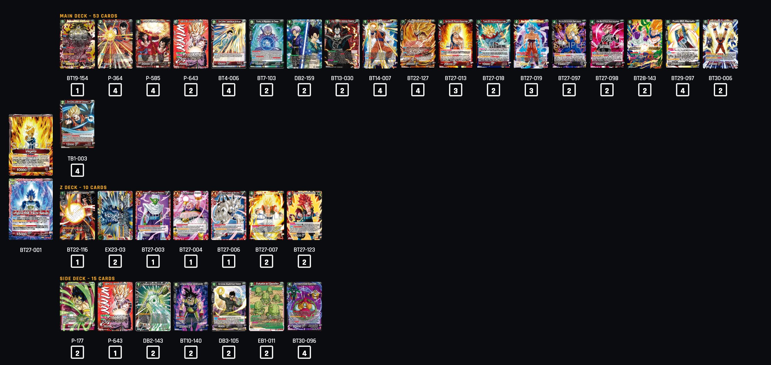 Decklist de Gutts