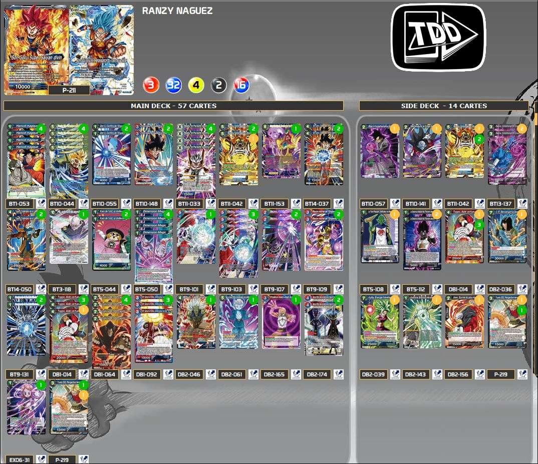 Decklist image · Ramzy Naguez