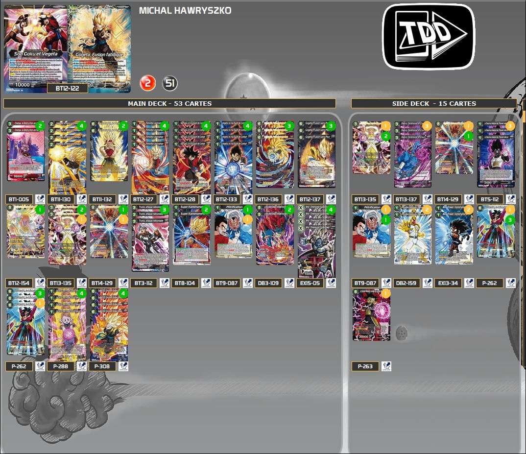 Decklist de Mychal Hawryszko