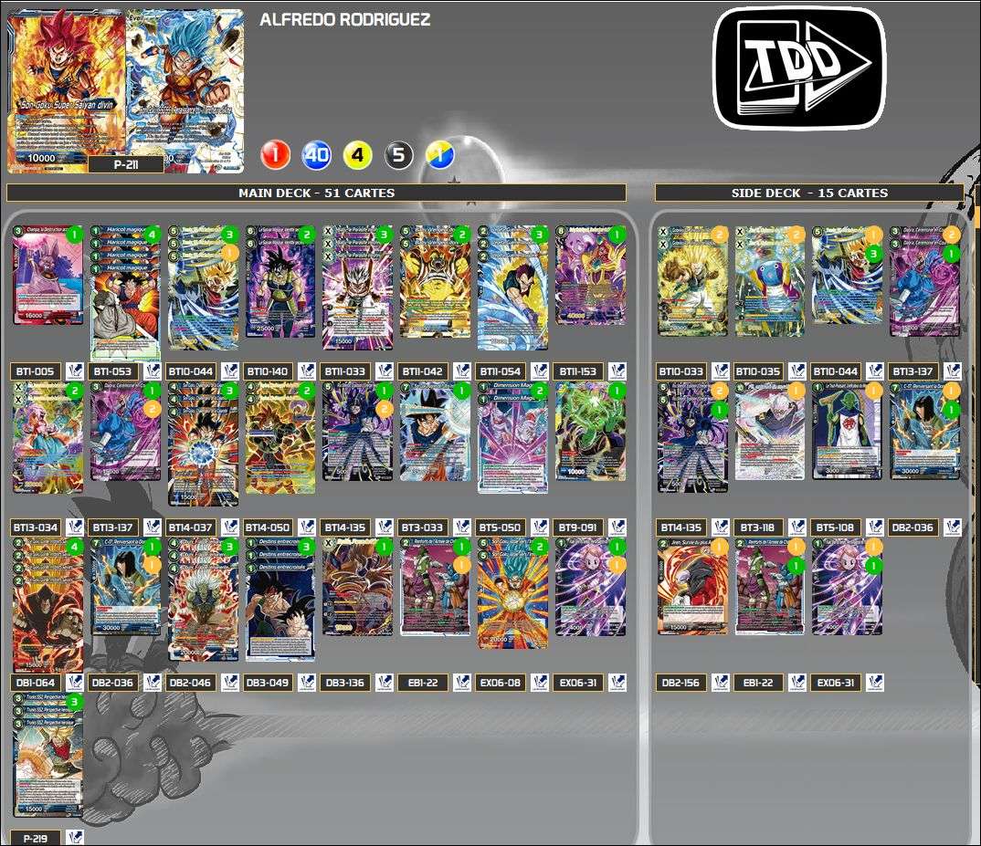 Decklist image · Alfredo Rodriguez