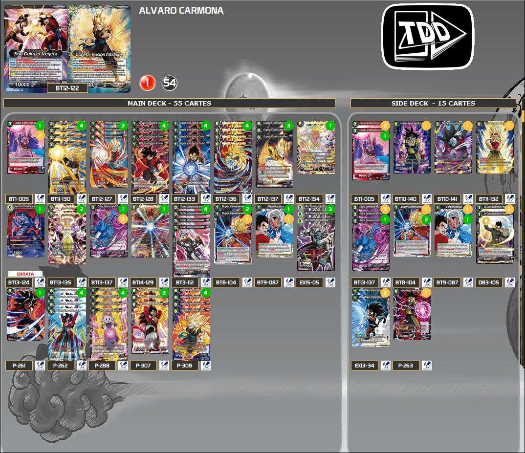 Decklist de Alvaro Carmona