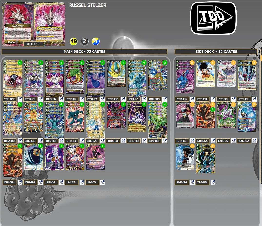 Decklist image · Russel Stelzer