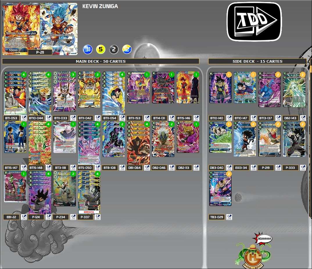 Decklist image · Kevin Zuniga