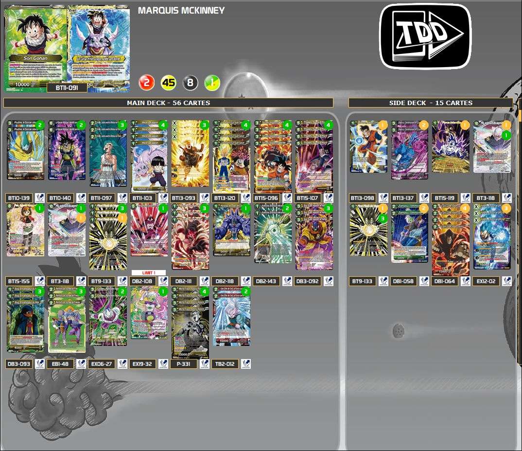 Decklist de Marquis McKinney