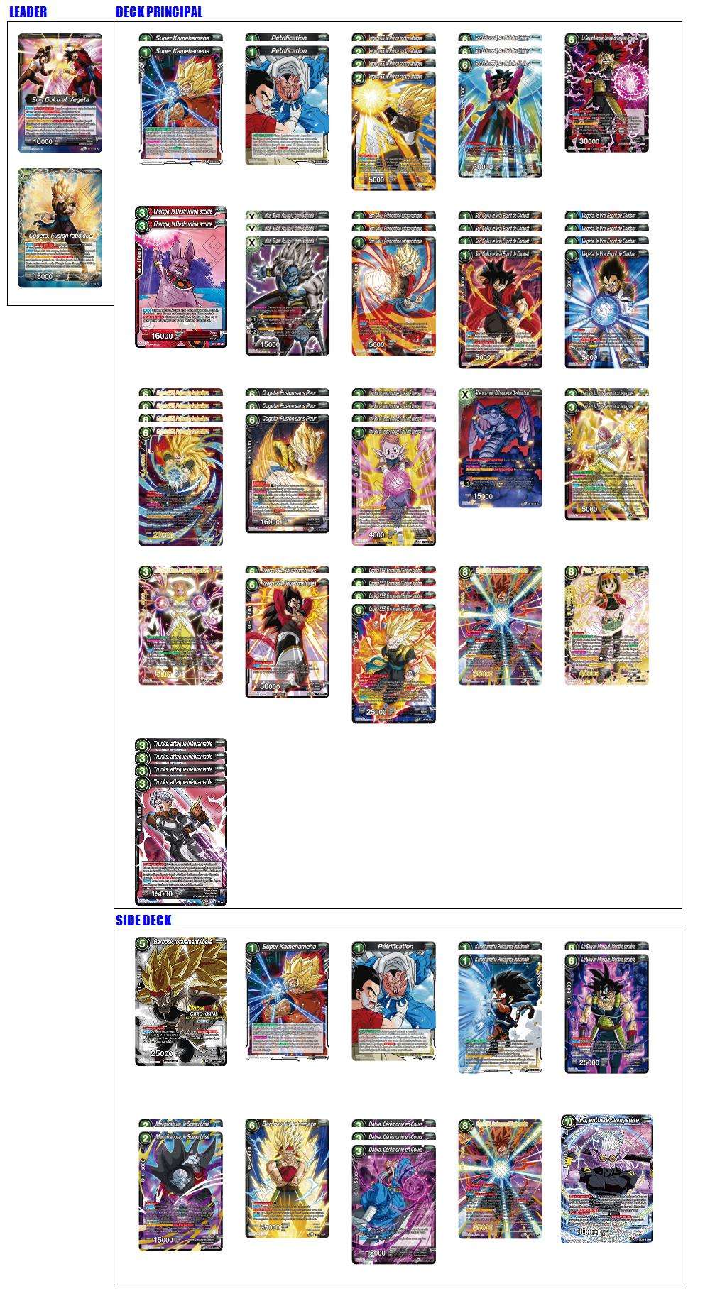 Decklist de Thomas Barlier