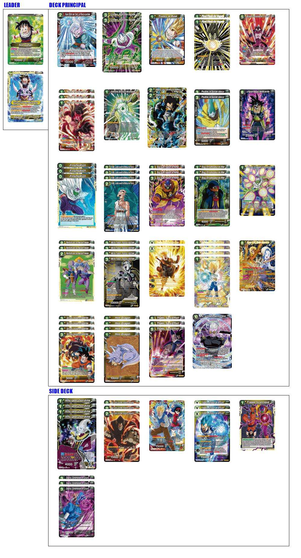 Decklist image · Charly Boudjema