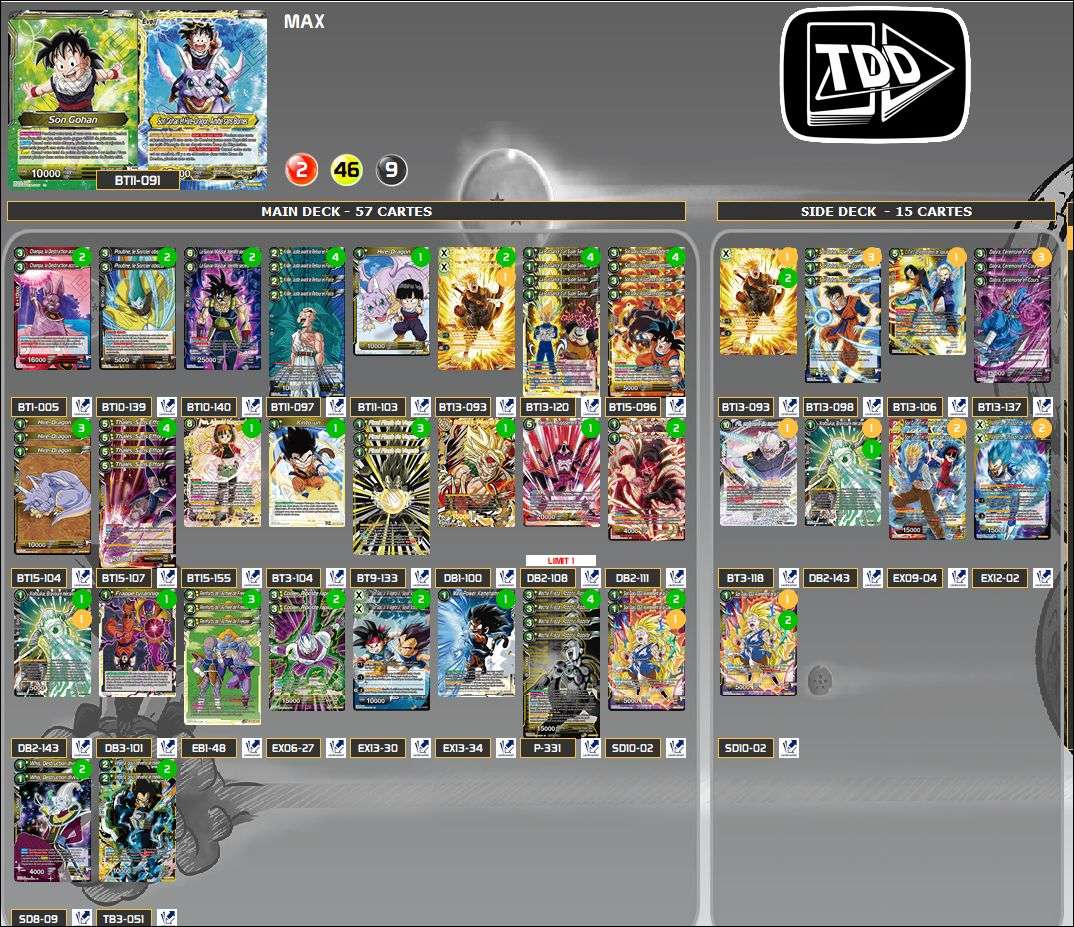 Decklist de Max Kennedy