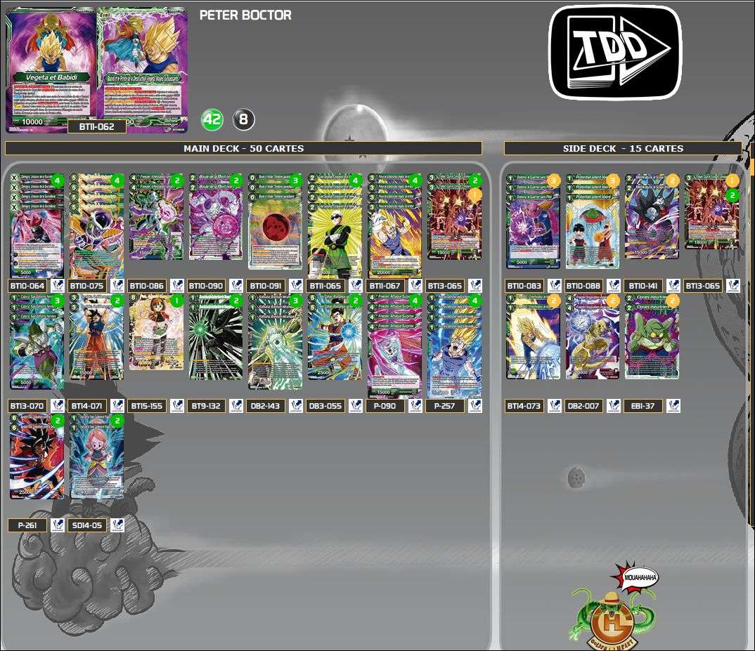 Decklist image · Peter Boctor