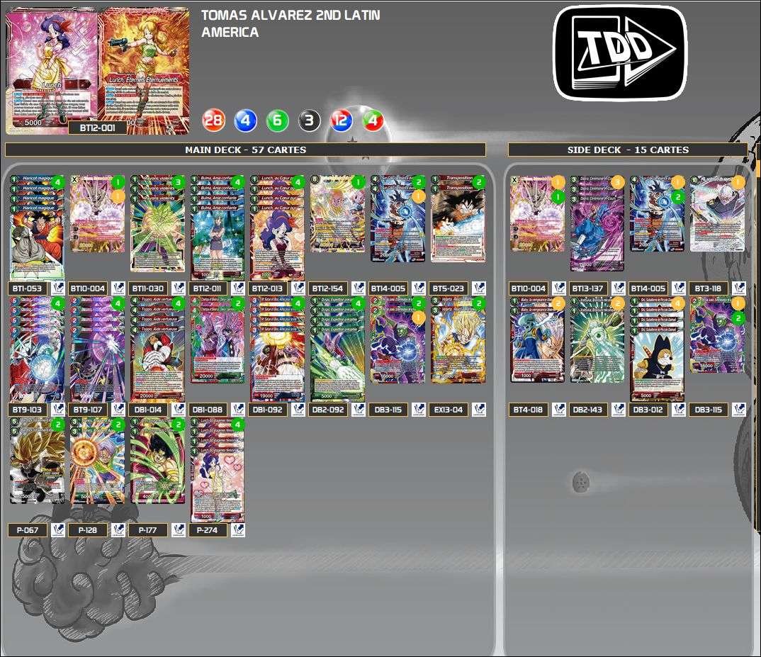 Decklist image · Tomas Alvarez