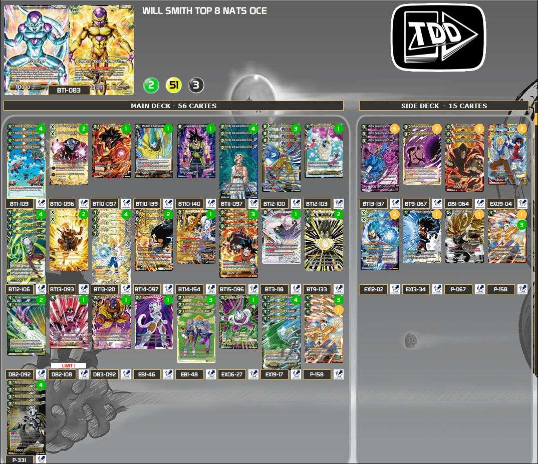 Decklist de Will Smith