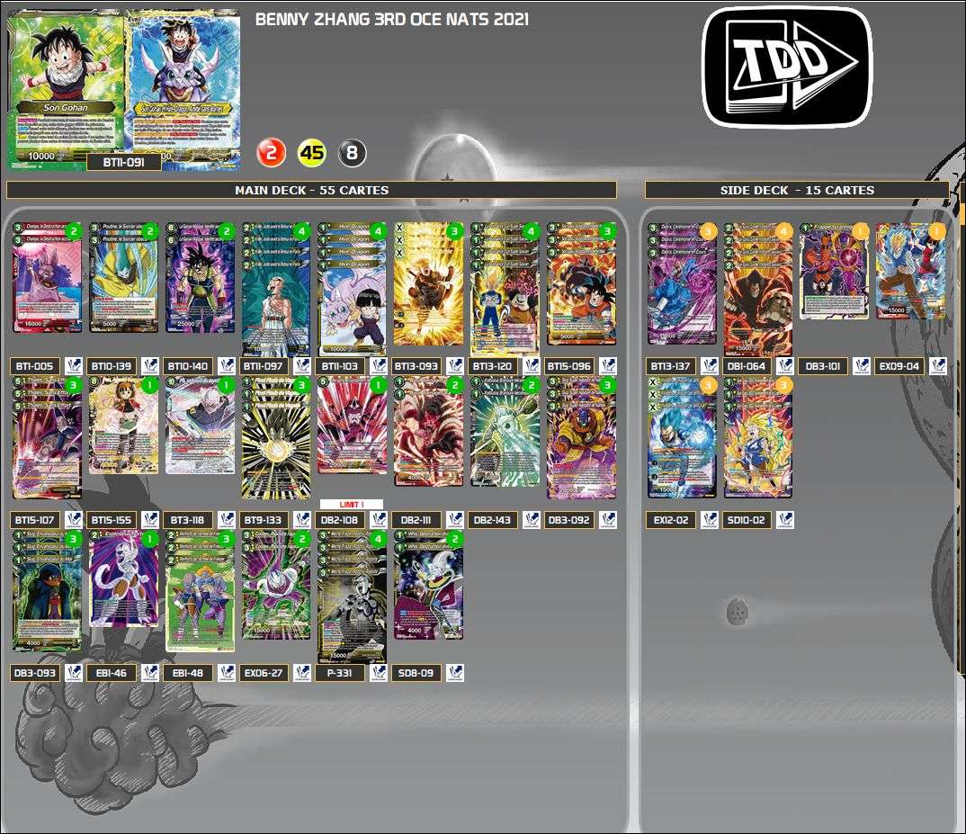 Decklist de Benny Zhang