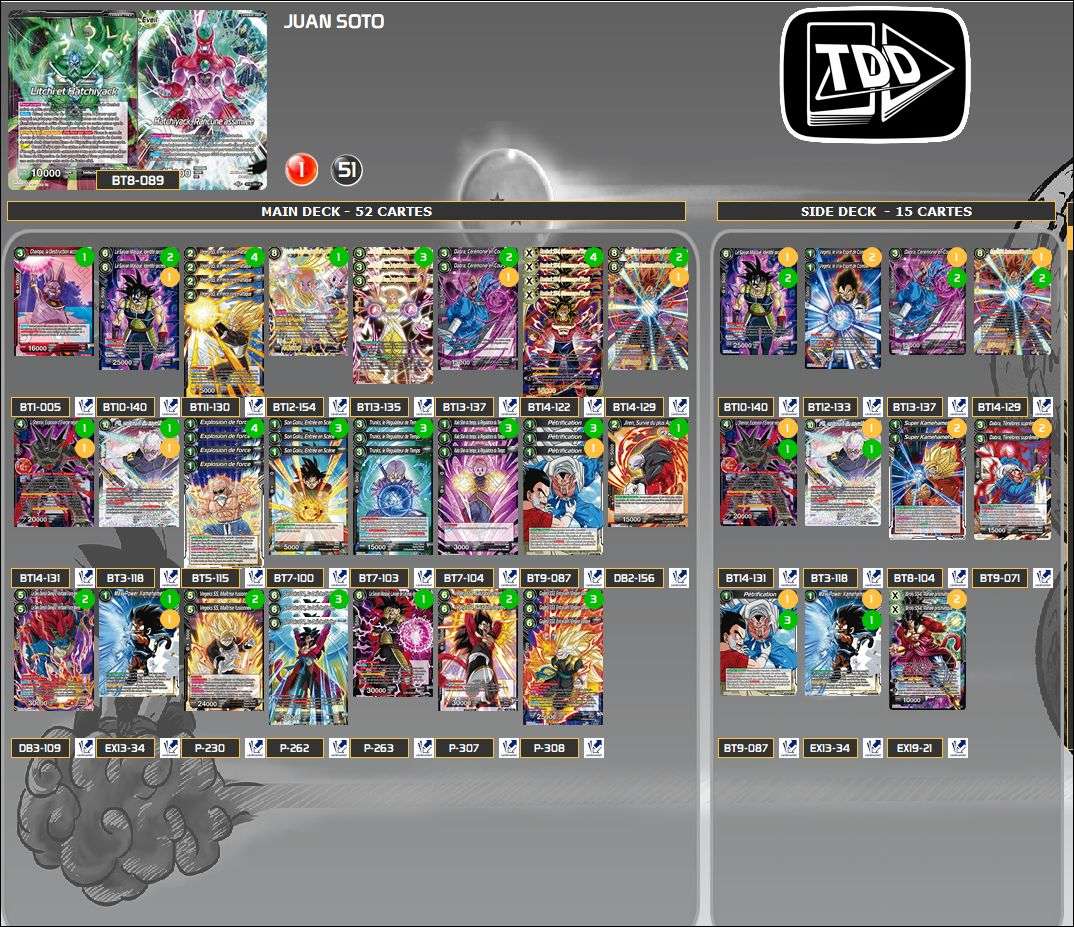 Decklist image · Juan Soto