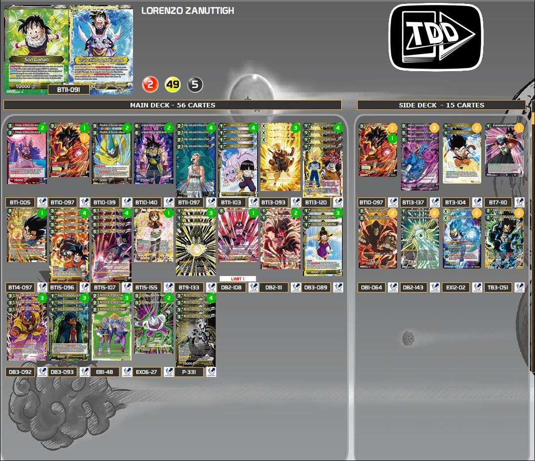 Decklist image · Lorenzo Zanuttigh