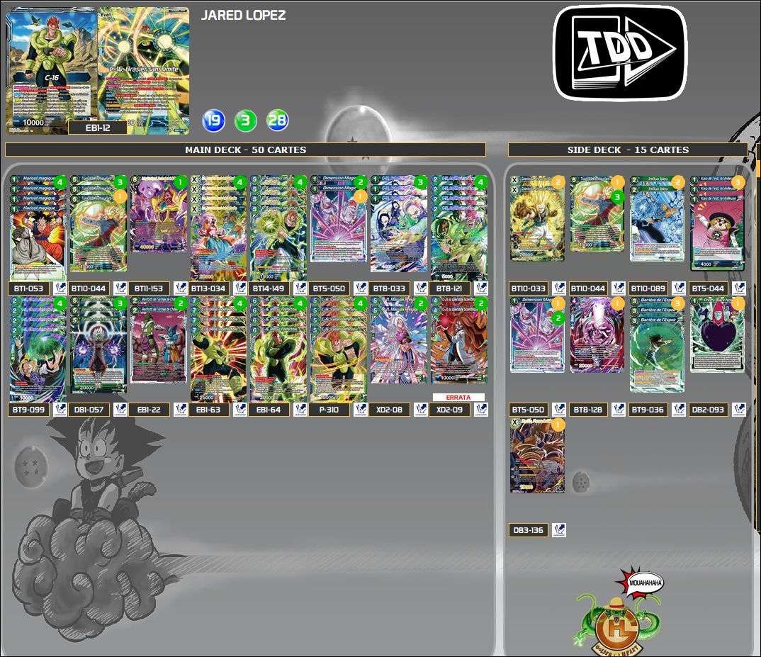 Decklist image · Jared Lopez