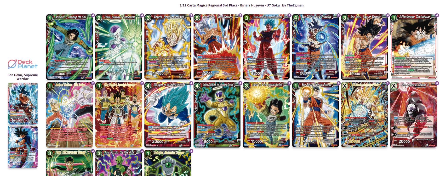 Decklist de Biriarr Huseyin