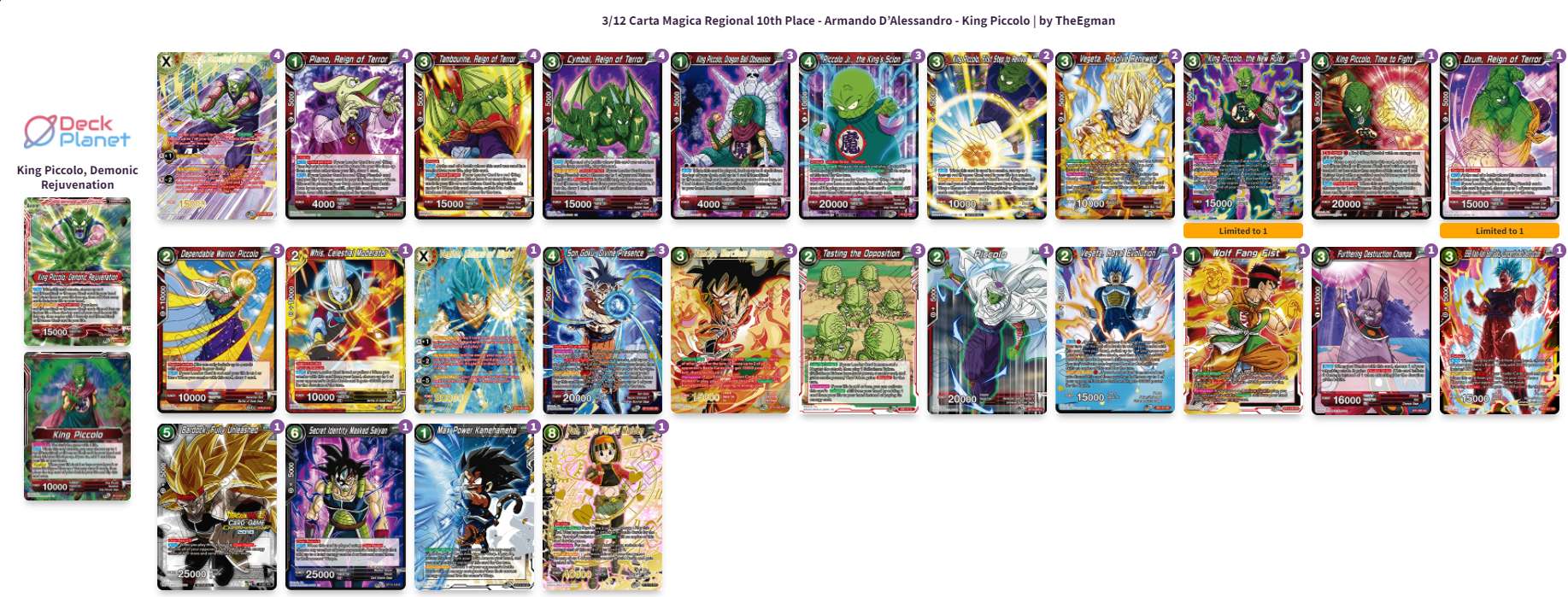 Decklist de Armando D’Alessandro