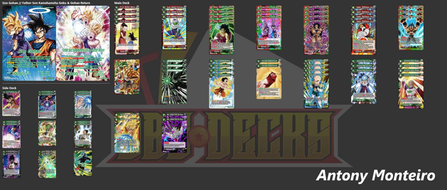 Decklist de Antony Monteiro