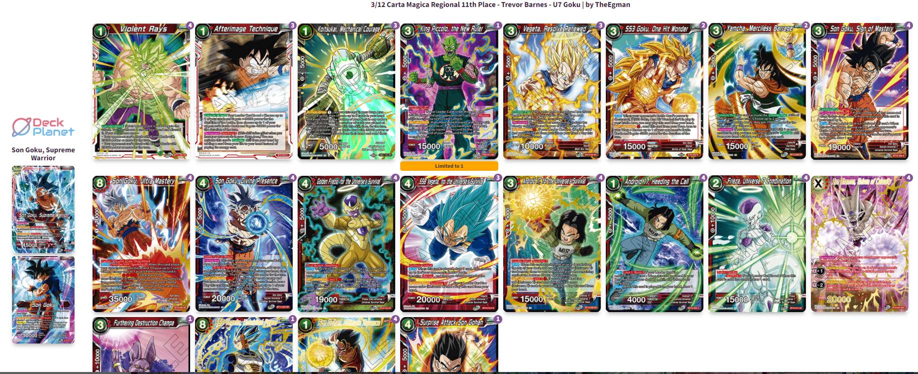 Decklist de Trevor Barnes