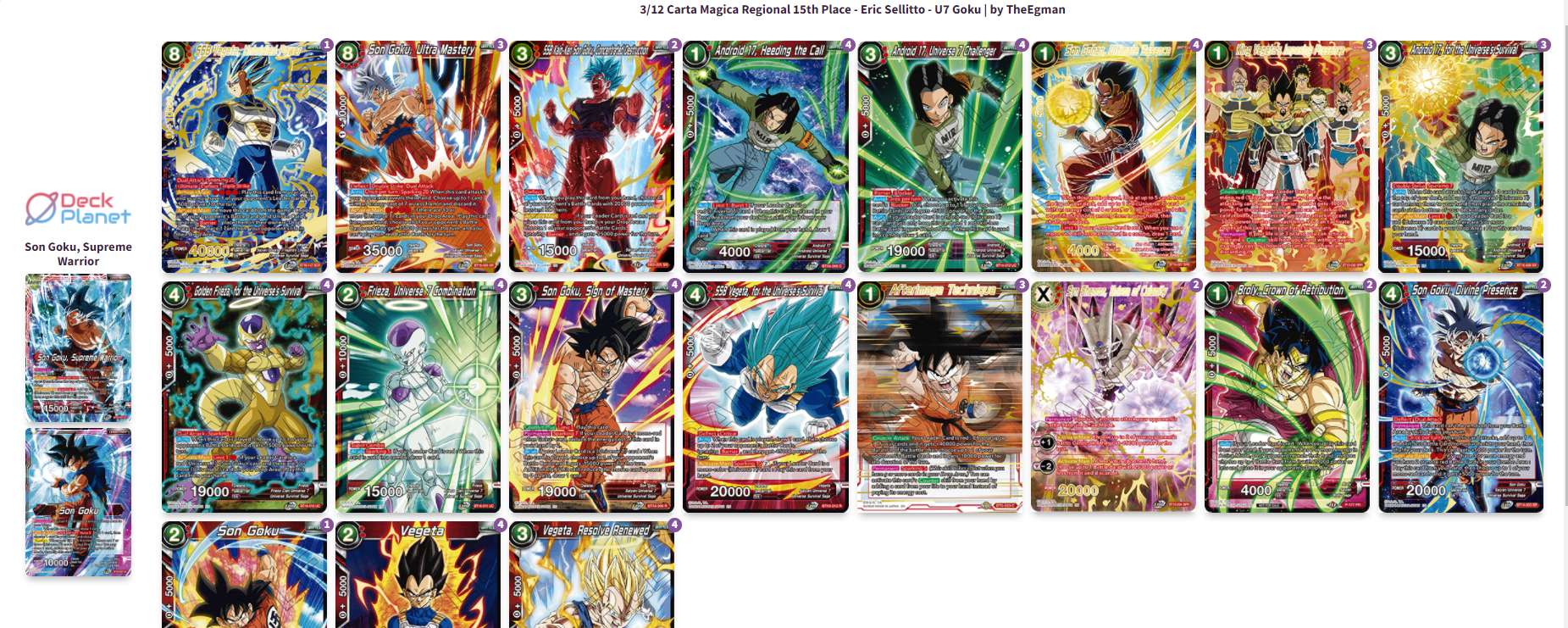 Decklist de Eric Sellito