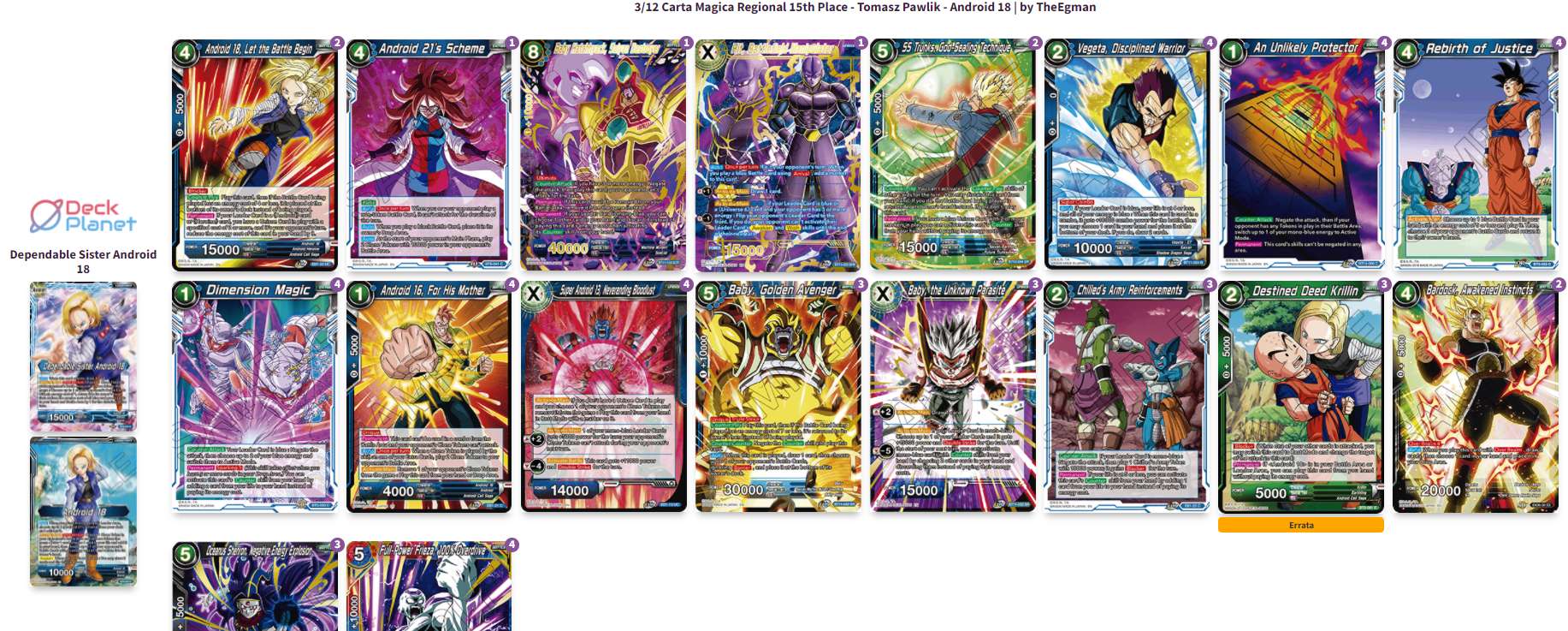 Decklist image · Tomasz Pawlik