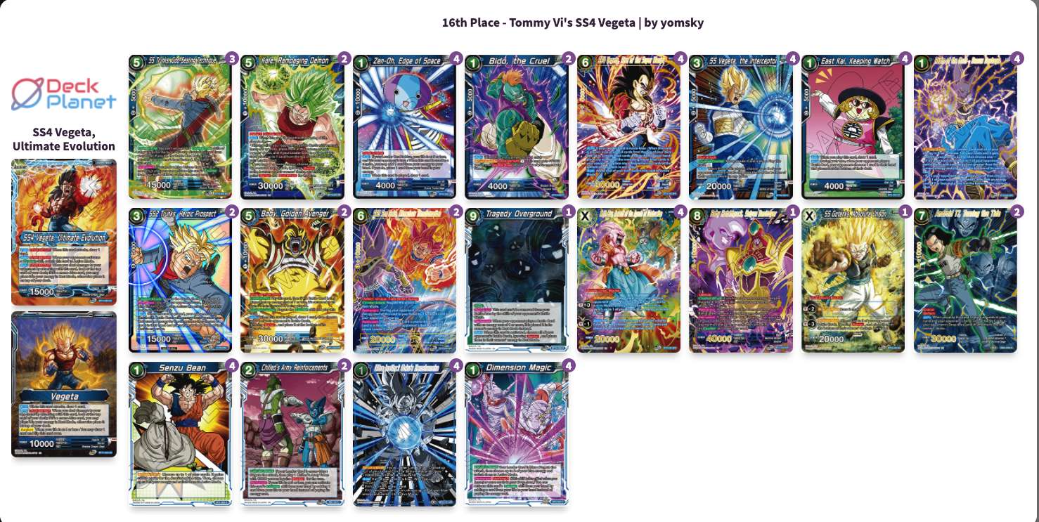 Decklist image · Tommy Vi