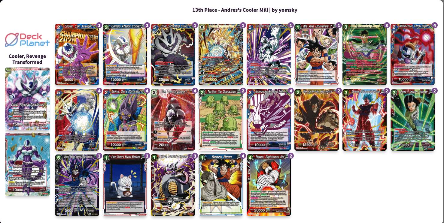 Decklist image · Andres Rizo