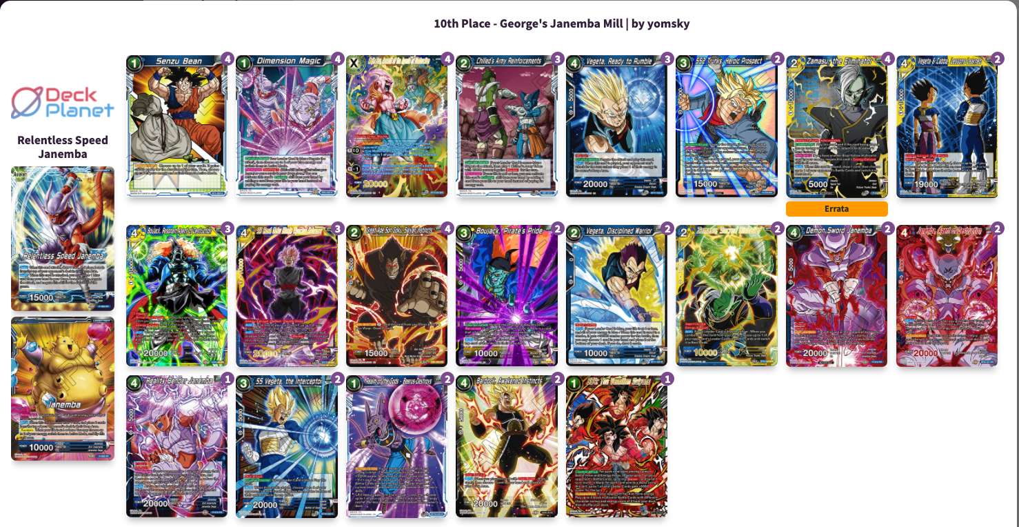 Decklist image · George Moniz