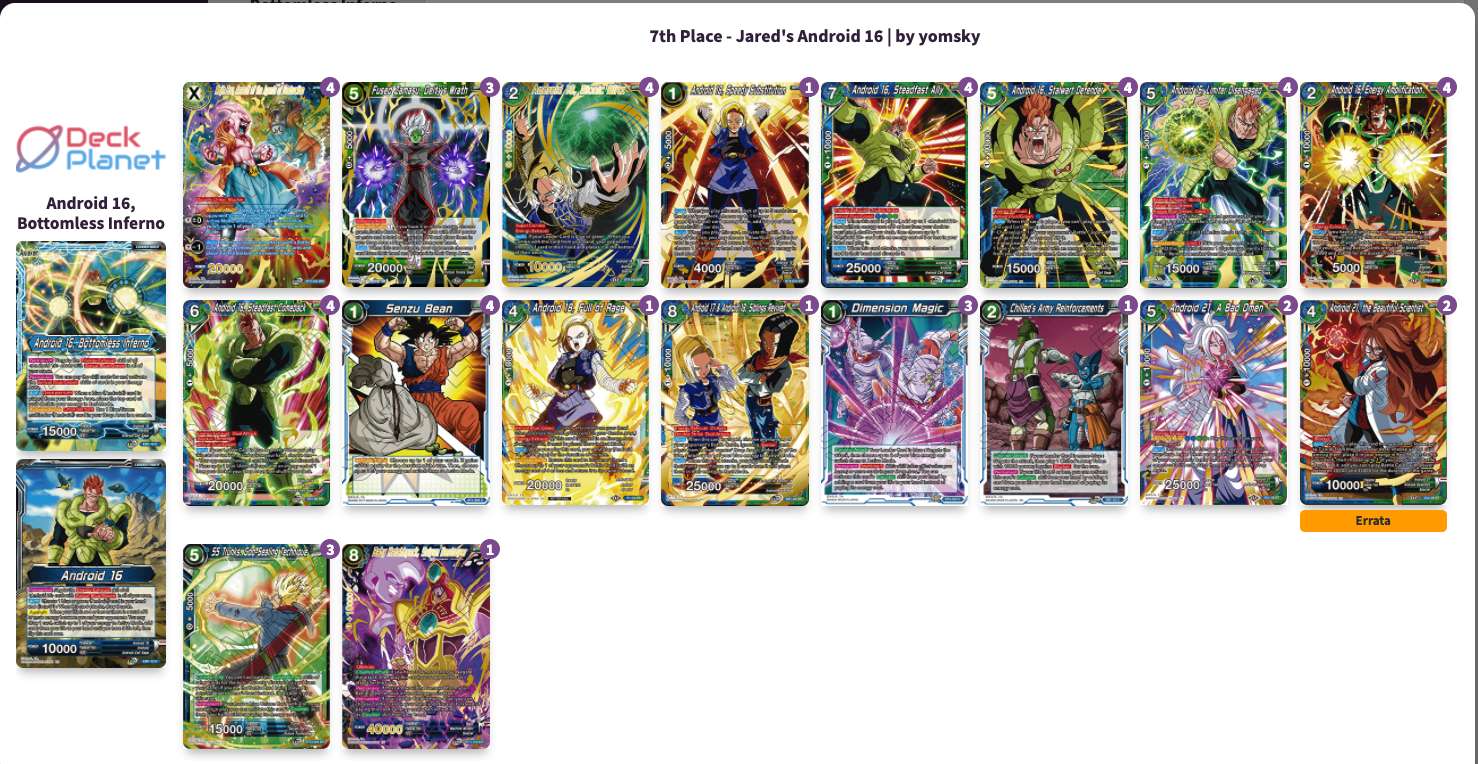 Decklist image · Jared Lopez