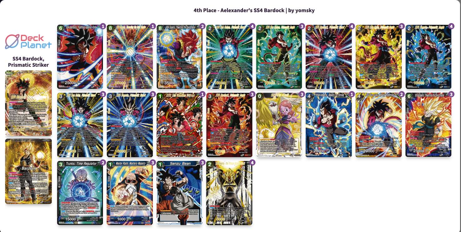 Decklist image · Alexander Lawrence