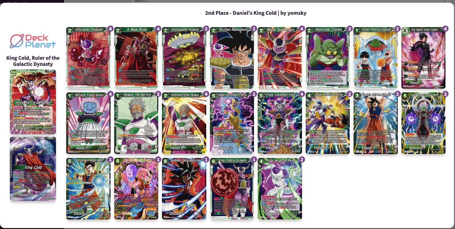 Decklist image · Daniel Alvarez