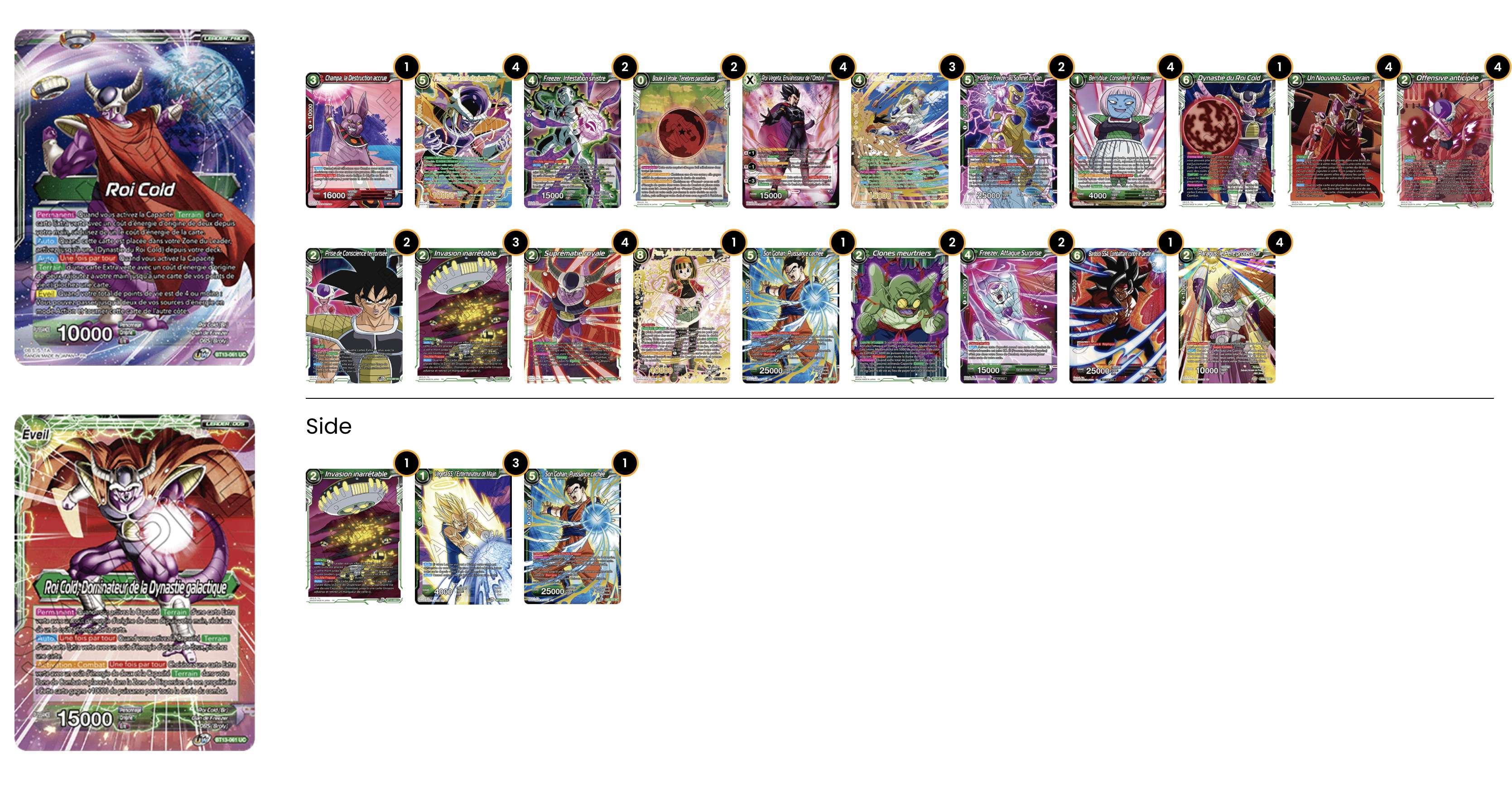 Decklist de Wilfried Peloux