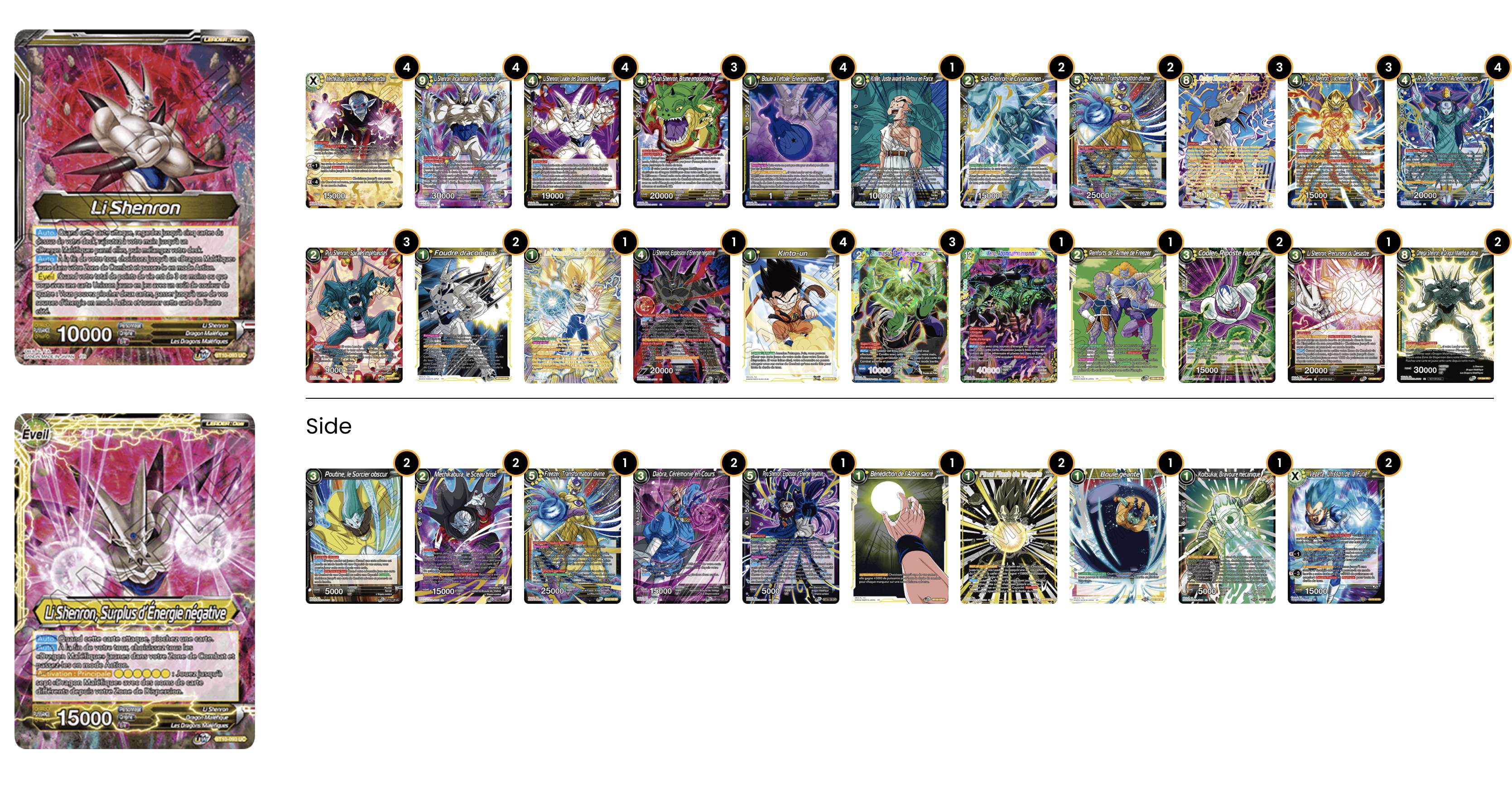 Decklist de Mickael Malleval