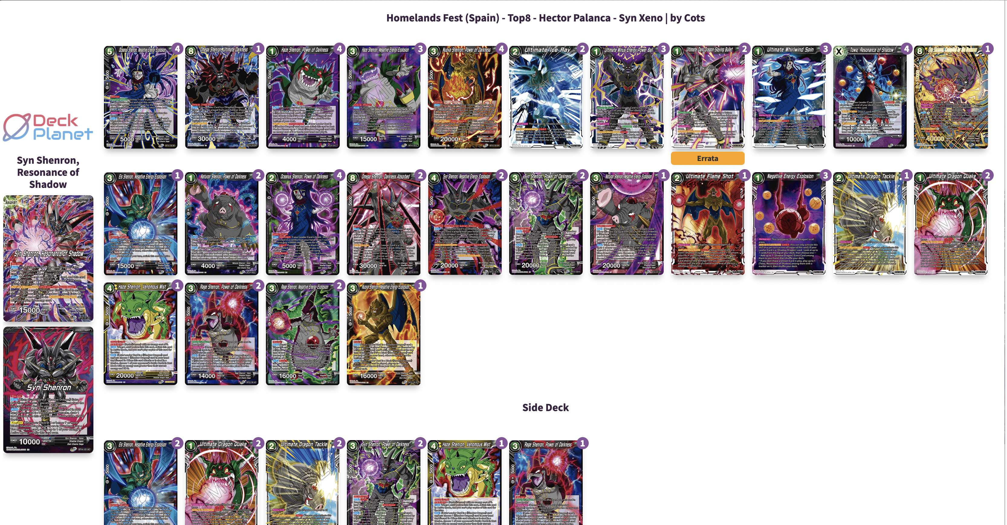 Decklist image · Hector Palanca