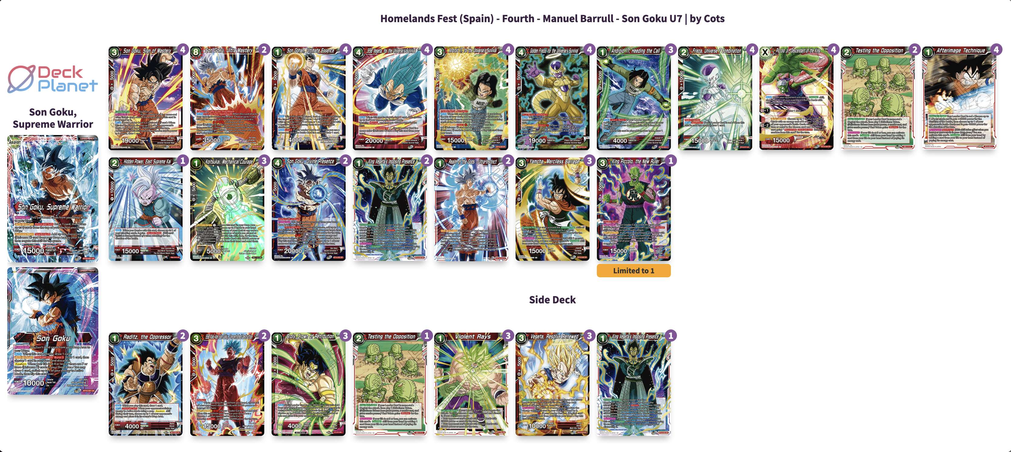 Decklist image · Manuel Barrull