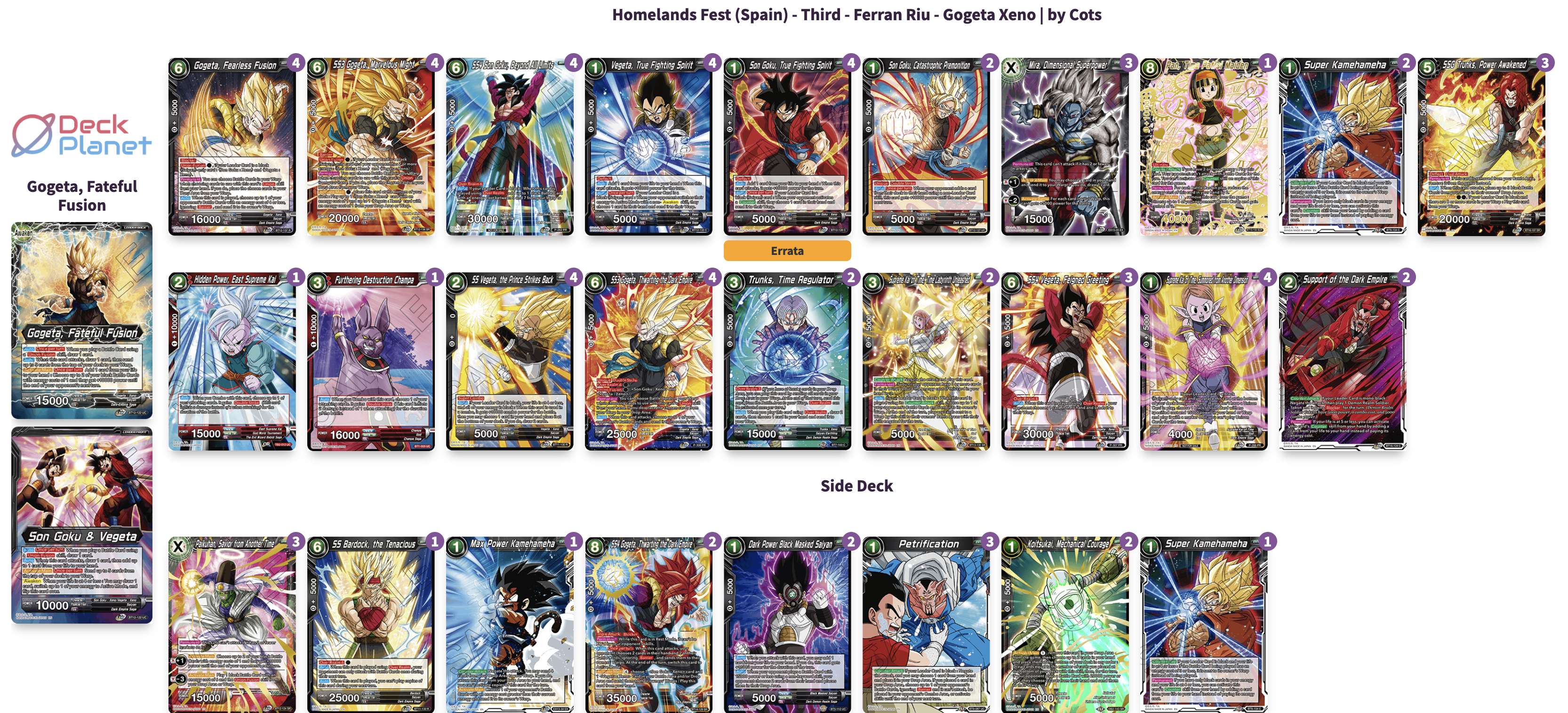 Decklist de Ferran Riu
