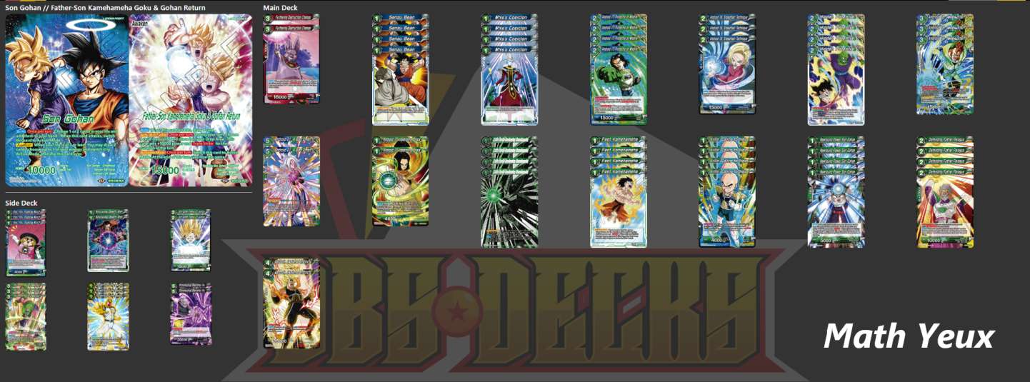 Decklist de Mathieu Boucher