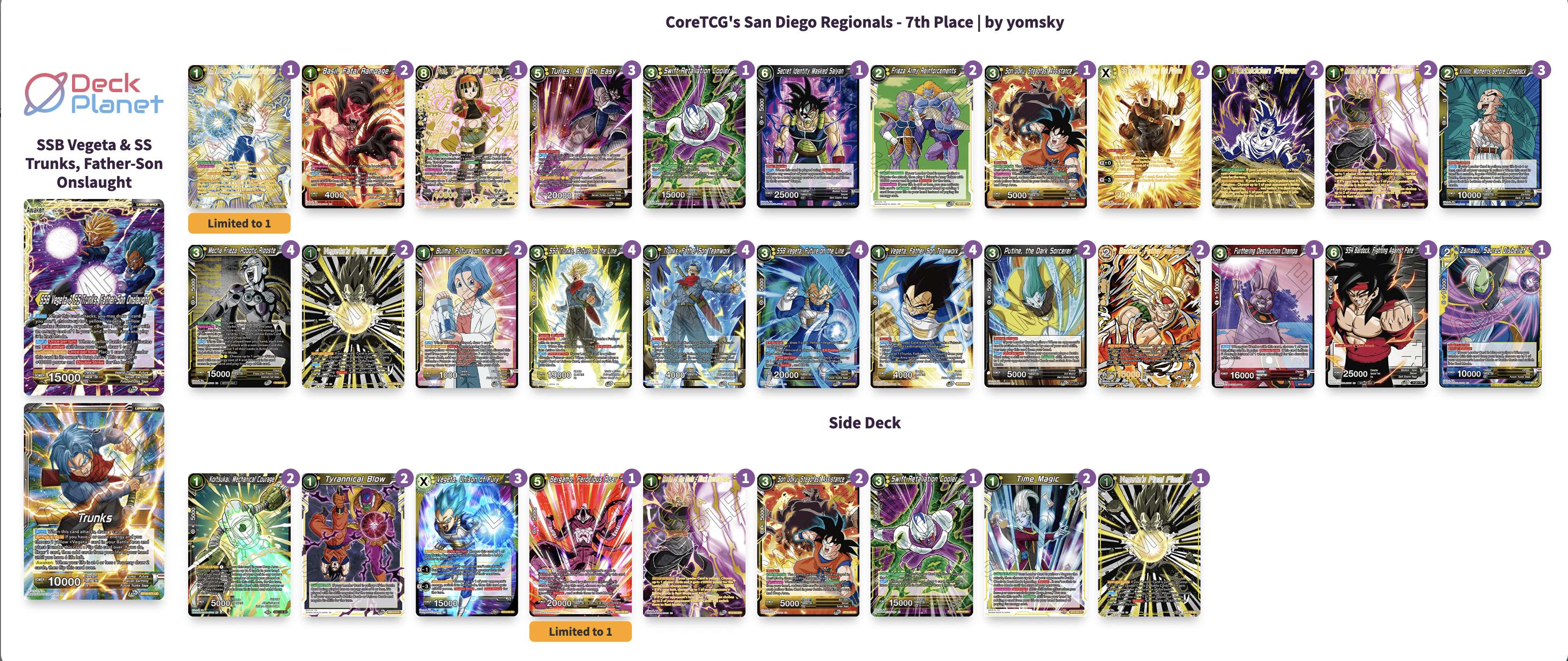 Decklist image · Joshua Ruiz