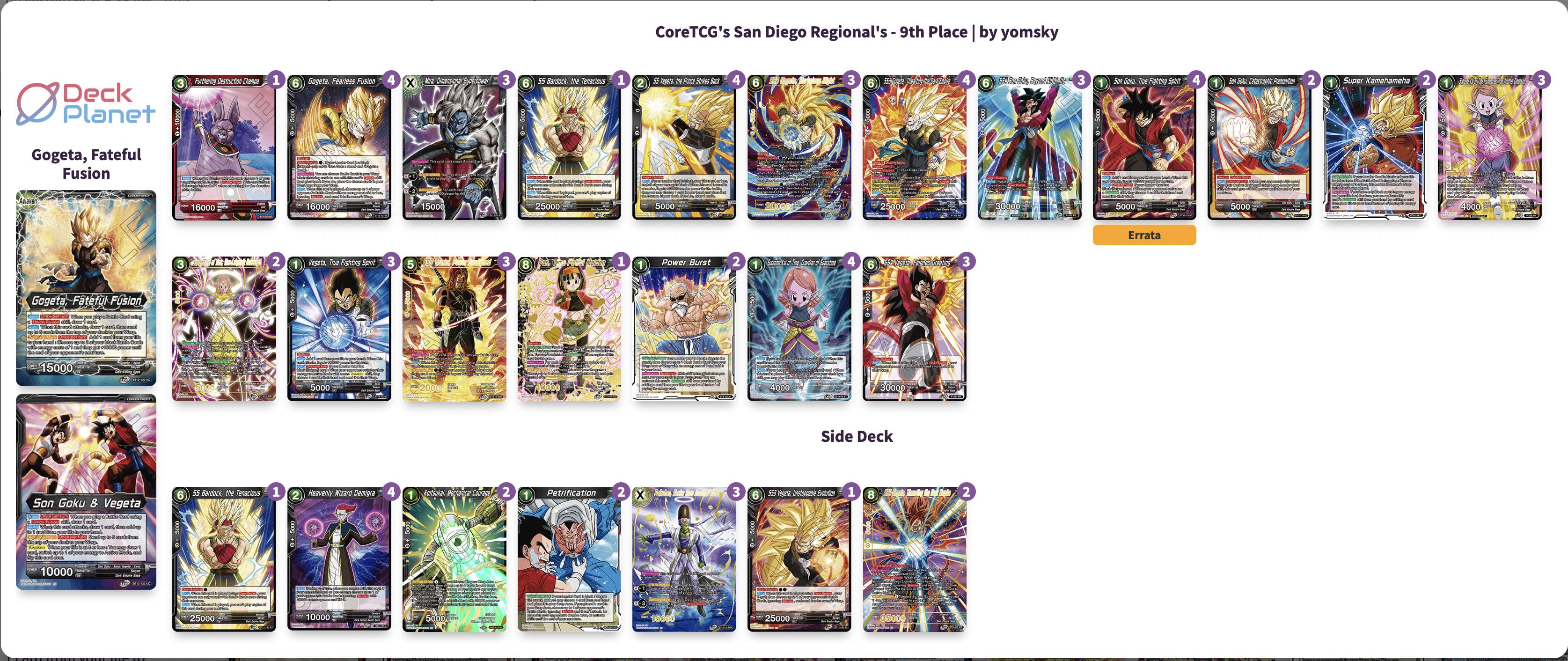 Decklist de Novin Shafigh