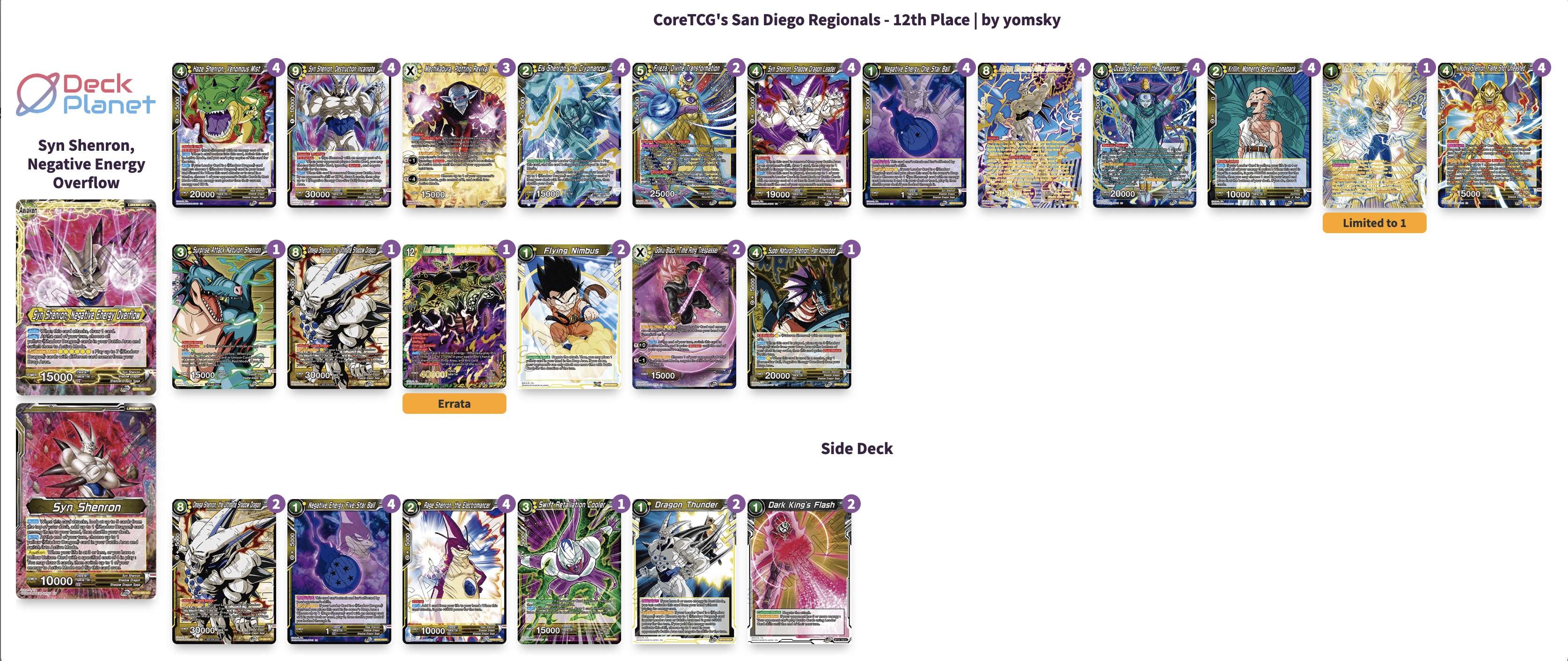 Decklist image · Juha Bach