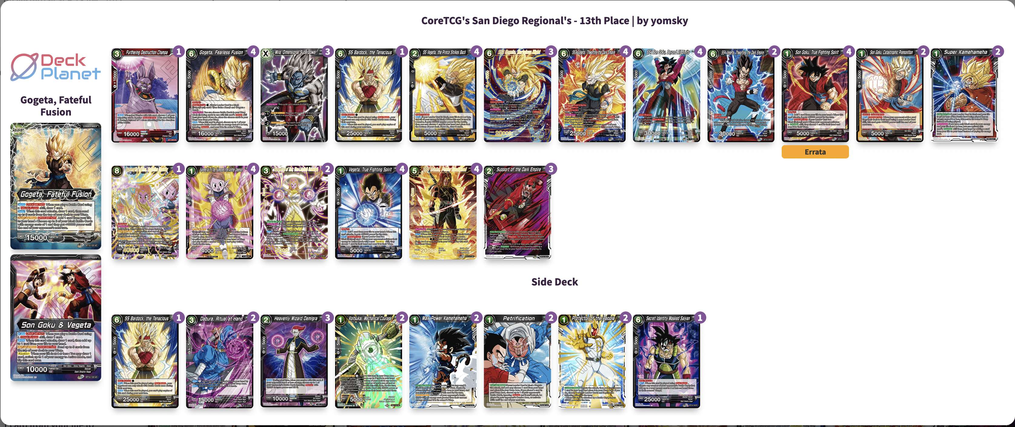 Decklist de Hassan Samhat