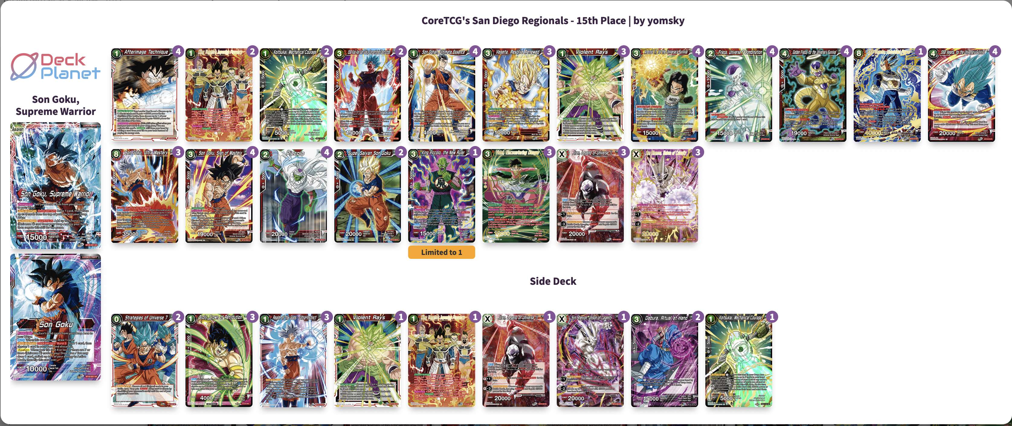 Decklist image · Abel Alvarez